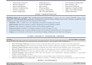craft cyber security resume, CV, cover letter and linkedin